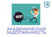 Согласно Положению о промежуточной аттестации обучающихся в НИ ТГУ